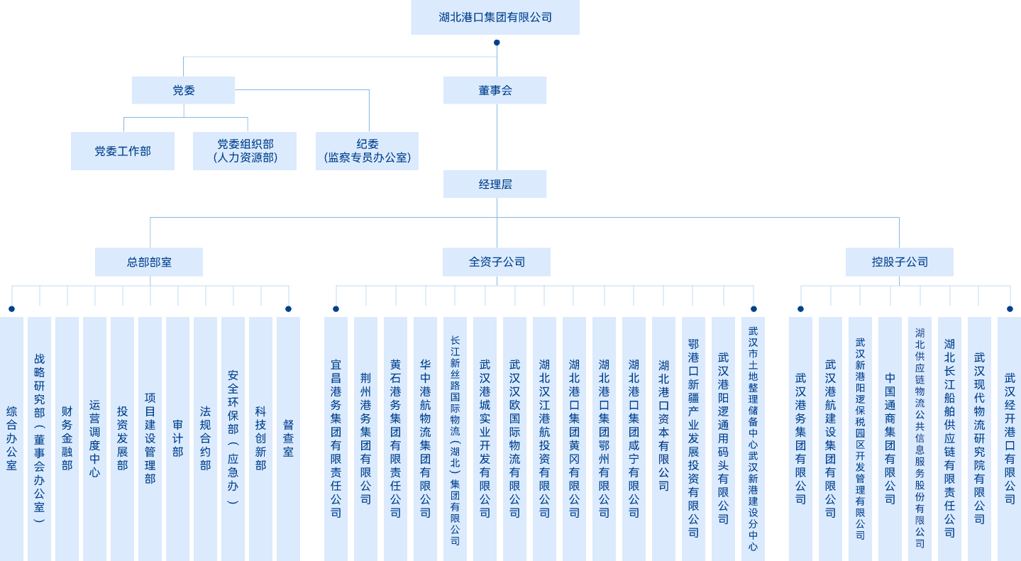 英国·威廉希尔(WilliamHill)中文官方网站